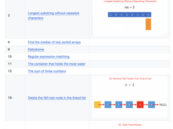 LeetCode Animation Screenshot 3