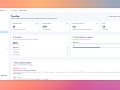 Dashboard - Analytics
