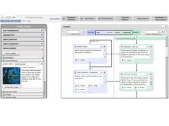 Example of a Learning Game being designed in LEGADEE
