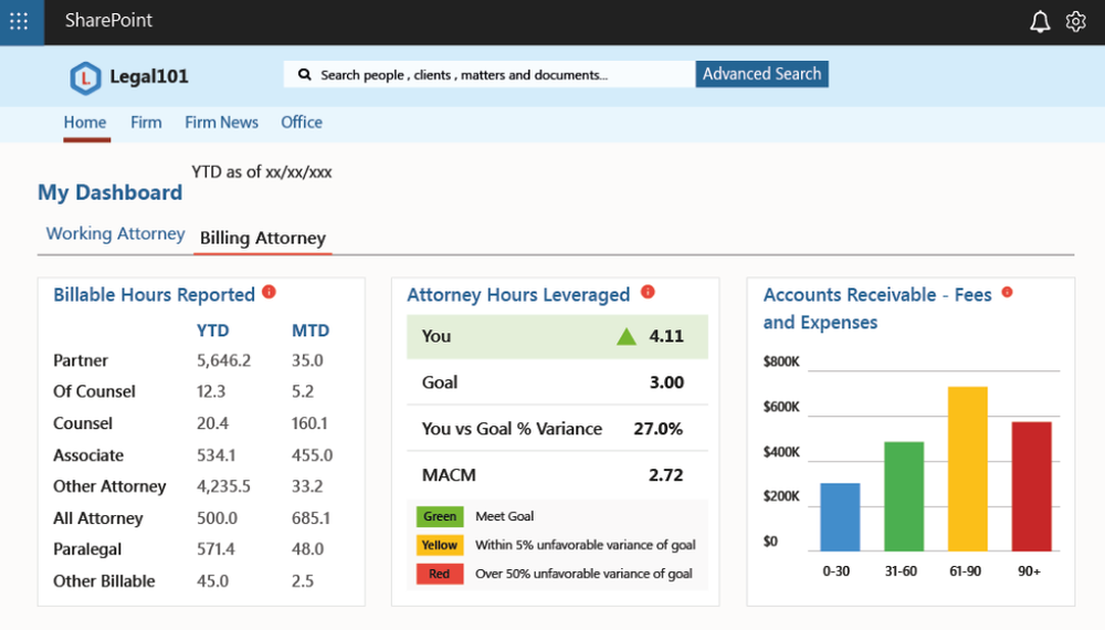 Legal101 Screenshot 1