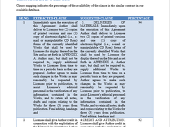 Clause Mapping