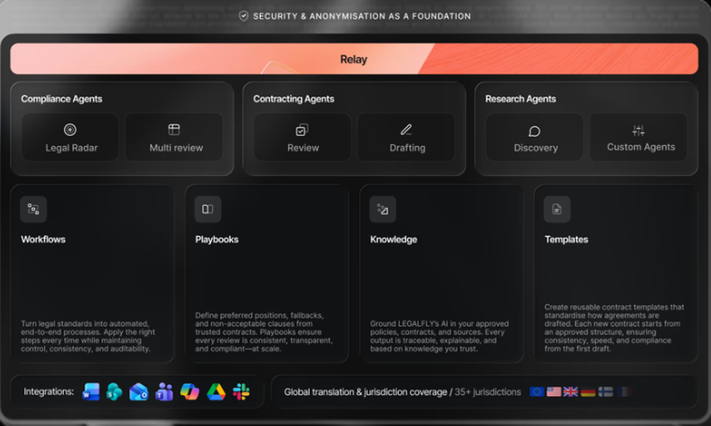 LEGALFLY Screenshot 1