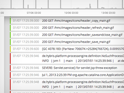 Summarised log view