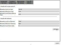 Full System View