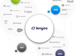 Lengoo Screenshot 1