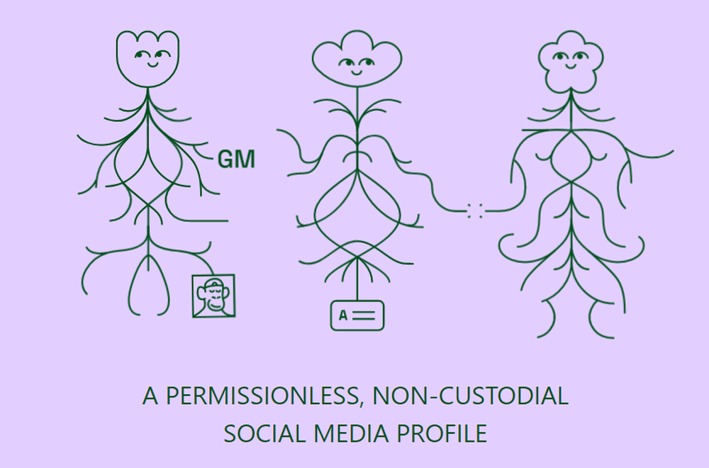 Lens Protocol Screenshot 1