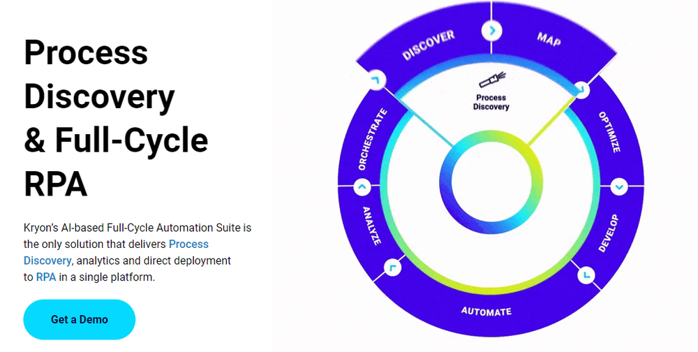 Kryon RPA Screenshot 1