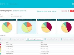 Leonovus Data Discovery Tool