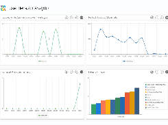 Lepide Data Security Platform Screenshot 1