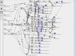 CAT - The flux configuration of Douglas fir in the Forets-21 project