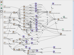CAT - The flux configuration of European beech in the Forets-21 project