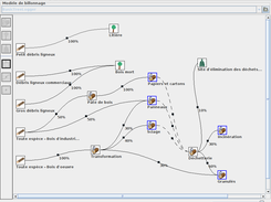 CAT - Example of basic flux configuration