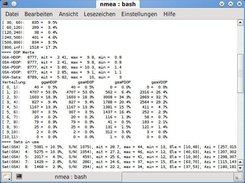 NMEA analysis: Speed, DOP values, satellites (S/N, position)