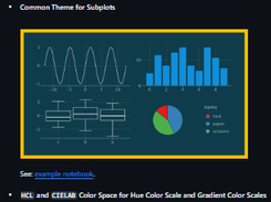 Lets-Plot Kotlin API Screenshot 1