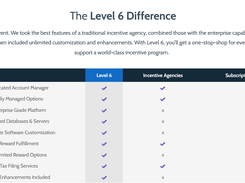 Comparison Chart