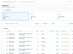 Customer management with ride history, wallet balance, and account details