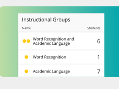 Lexia RAPID Assessment Screenshot 2