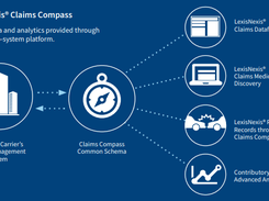 LexisNexis Claims Compass Screenshot 1