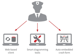 LexisNexis Command Center Screenshot 2