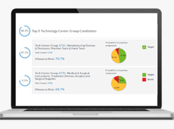 LexisNexis PatentOptimizer Screenshot 1