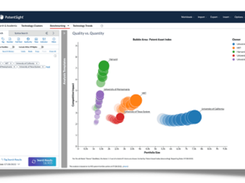 LexisNexis PatentSight Screenshot 1