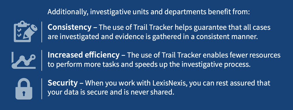 LexisNexis Trail Tracker Screenshot 1