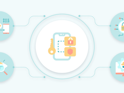 Runtime Application Self Protection (RASP)