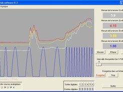 Liberlab version 0.3: 6 io / 4 adc + scale for time control