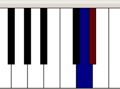 Piano widget