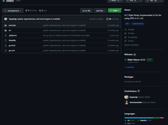 libipfs Screenshot 1
