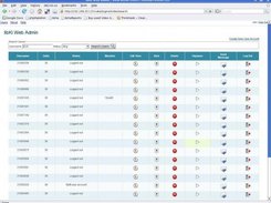 libKi Web-based Administration System