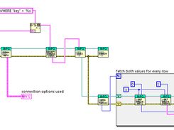 Example blockdiagram