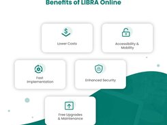 Benefits of LIBRA Online