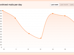 Libraesva Email Archiver Screenshot 1