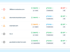 Libraesva LetsDMARC Screenshot 2