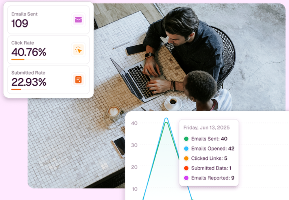 Libraesva PhishBrain Screenshot 1