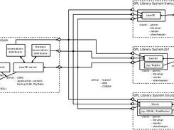 diagram 0.3.3