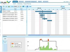 LibrePlan 01 - Company overview window