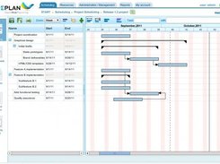 LibrePlan 04 - Project Gantt view