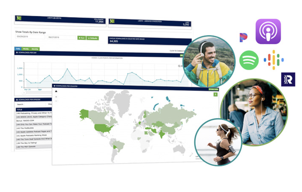 Libsyn Screenshot 1