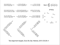 Example of Hebrew text reassembly (sample R to L language)