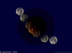 Lunar eclipse computed using libTheSky