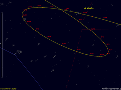 Opposition of minor planet Vesta, computed using libTheSky