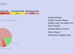 Graphical State Summary