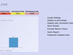 Return Values of executed programs