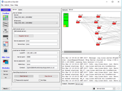 Server graphic with service clustering