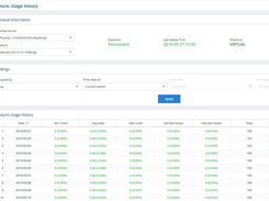 License Statistics Screenshot 1