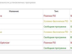 Автопоиск