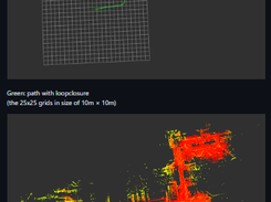 lidarslam_ros2 Screenshot 1