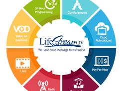 LifeStream TV Screenshot 1